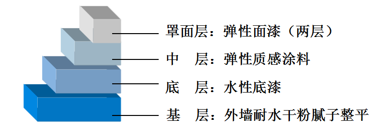 QQ截圖20220620091851.png